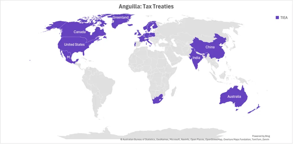 Anguilla Tax Treaties