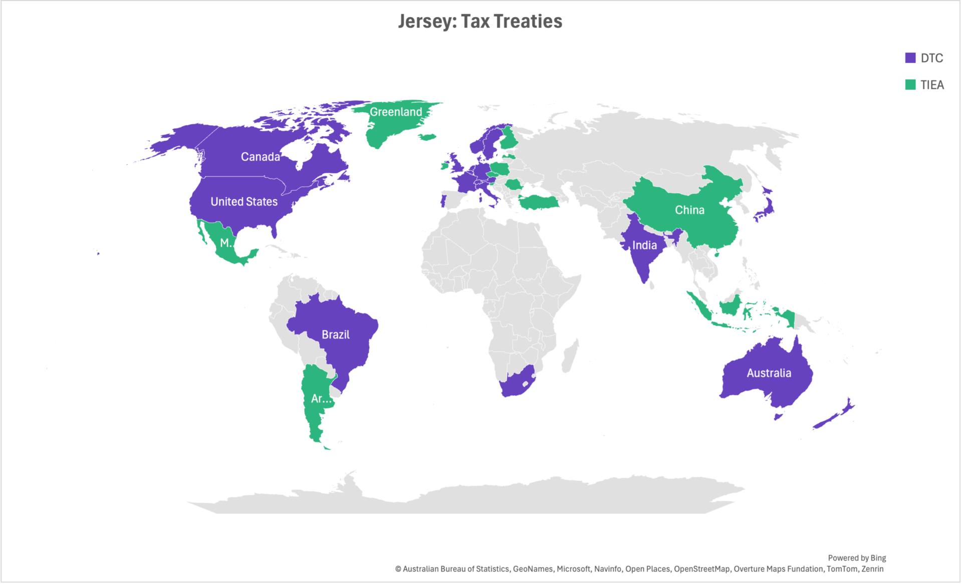 Jersey Tax Treaties