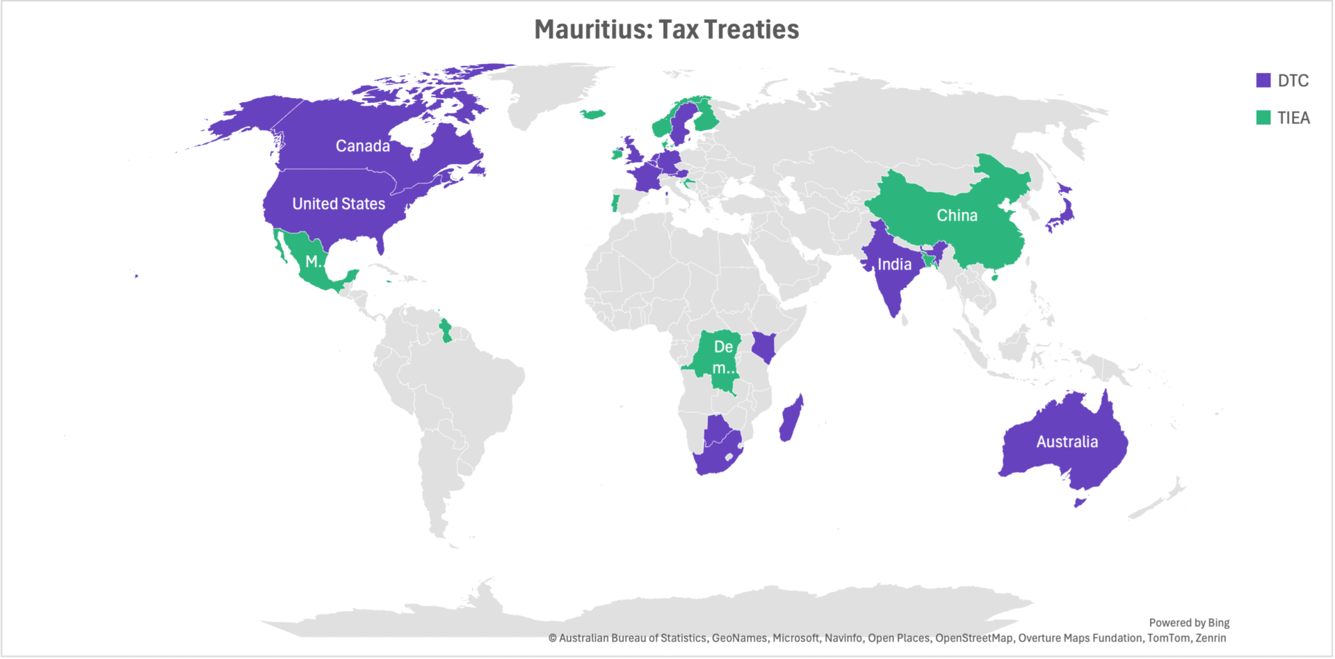 Mauritius Tax Treaties