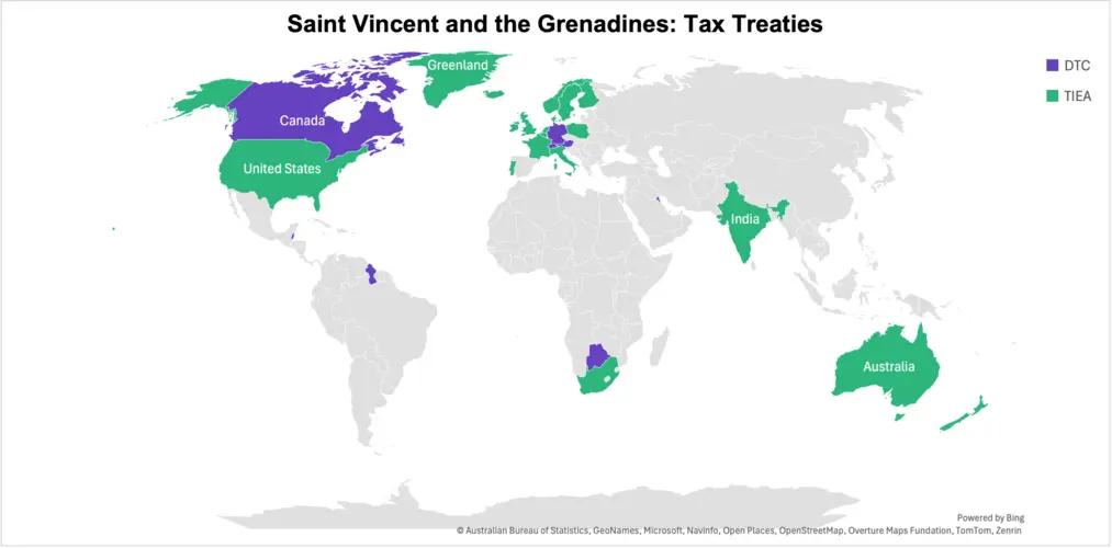 St Vincent and the Granadines Tax Treaties